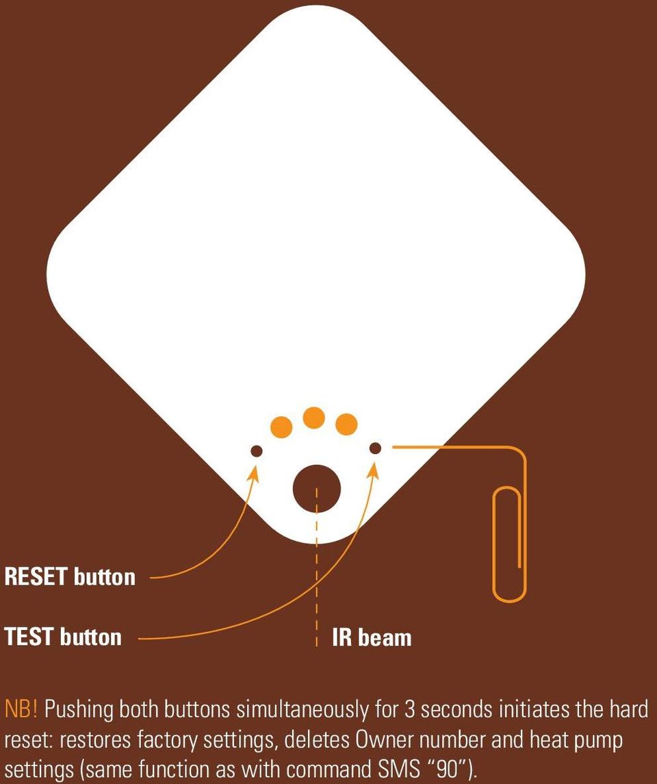 initiates the hard reset: restores factory settings,