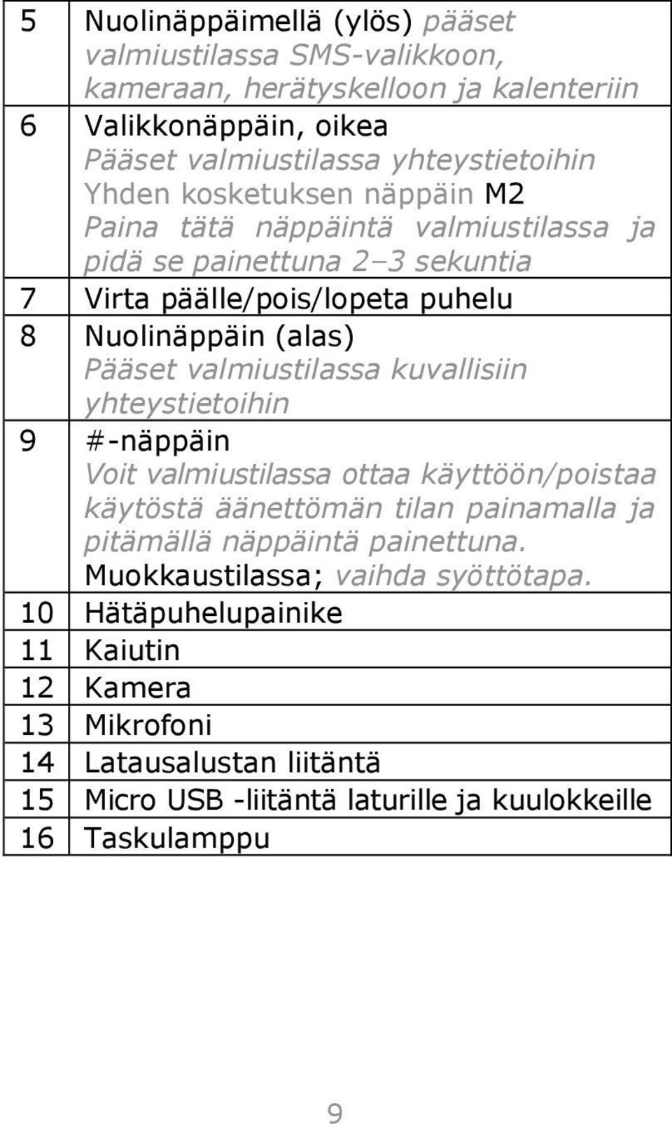 valmiustilassa kuvallisiin yhteystietoihin 9 #-näppäin Voit valmiustilassa ottaa käyttöön/poistaa käytöstä äänettömän tilan painamalla ja pitämällä näppäintä painettuna.