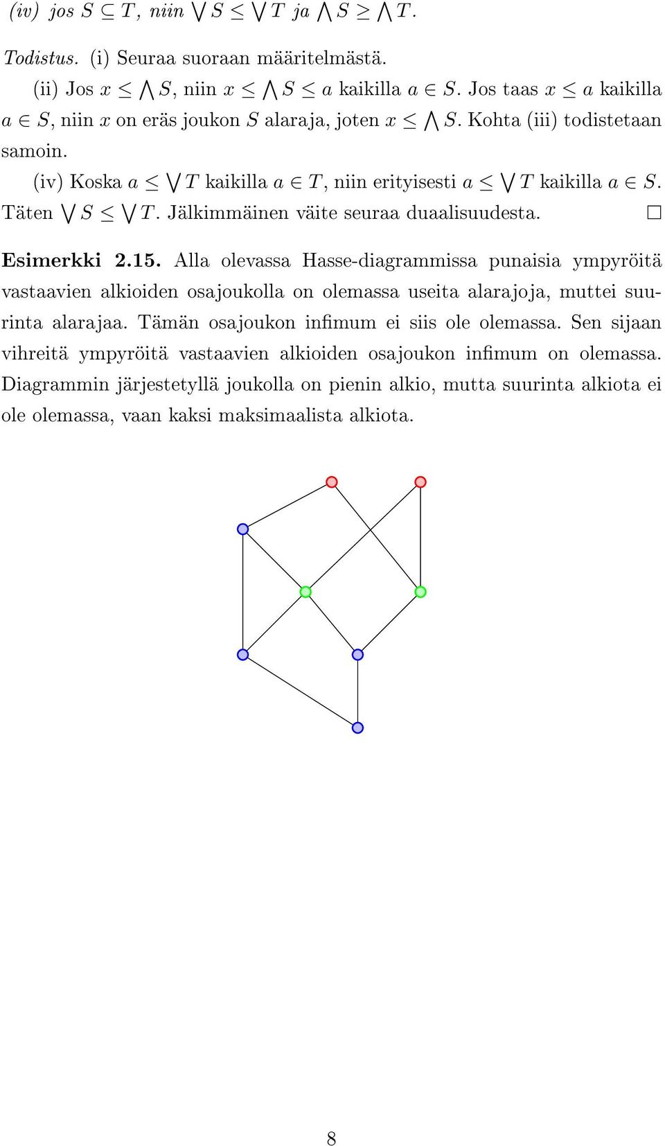 Alla olevassa Hasse-diagrammissa punaisia ympyröitä vastaavien alkioiden osajoukolla on olemassa useita alarajoja, muttei suurinta alarajaa. Tämän osajoukon inmum ei siis ole olemassa.