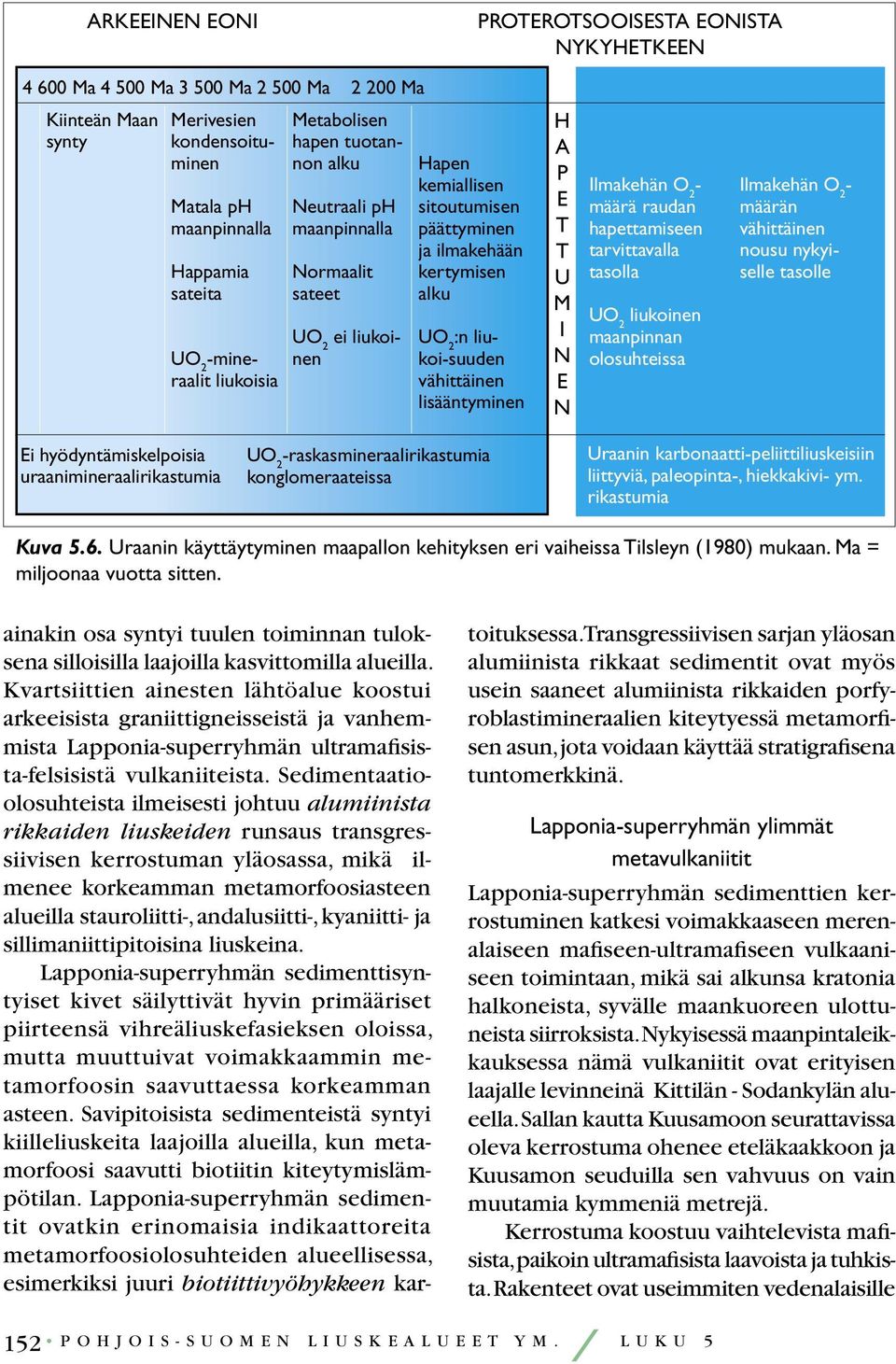 Vulkaniittien alakontaktin vaiheilla esiintyvää kromimarmoria voidaan ainakin osittain pitää myös ultramafisten vulkaniittien muuttumistuloksena.