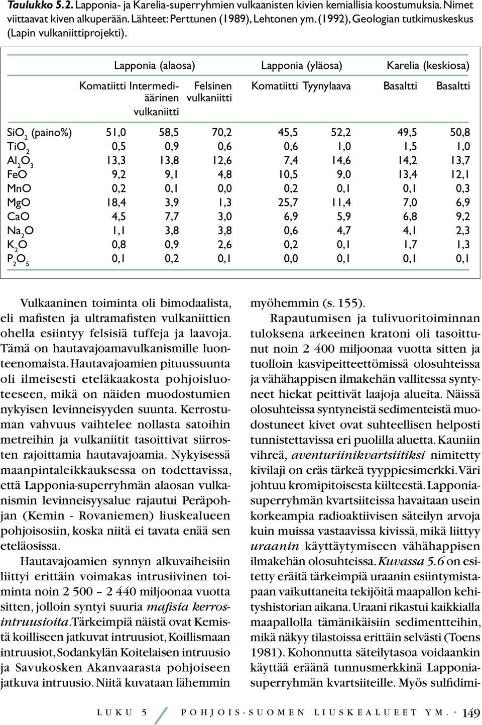 Kitinen N 0 10 20 km Kuva 5.