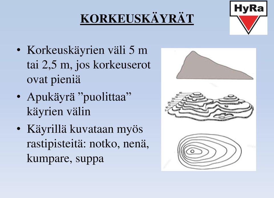 puolittaa käyrien välin Käyrillä kuvataan