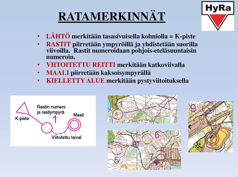 Rastit numeroidaan pohjois-eteläsuuntaisin numeroin.