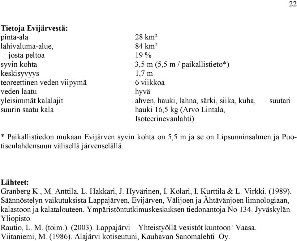 on Lipsunninsalmen ja Puotisenlahdensuun välisellä järvenselällä. Granberg K., M. Anttila, L. Hakkari, J. Hyvärinen, I. Kolari, I. Kurttila & L. Virkki. (1989).