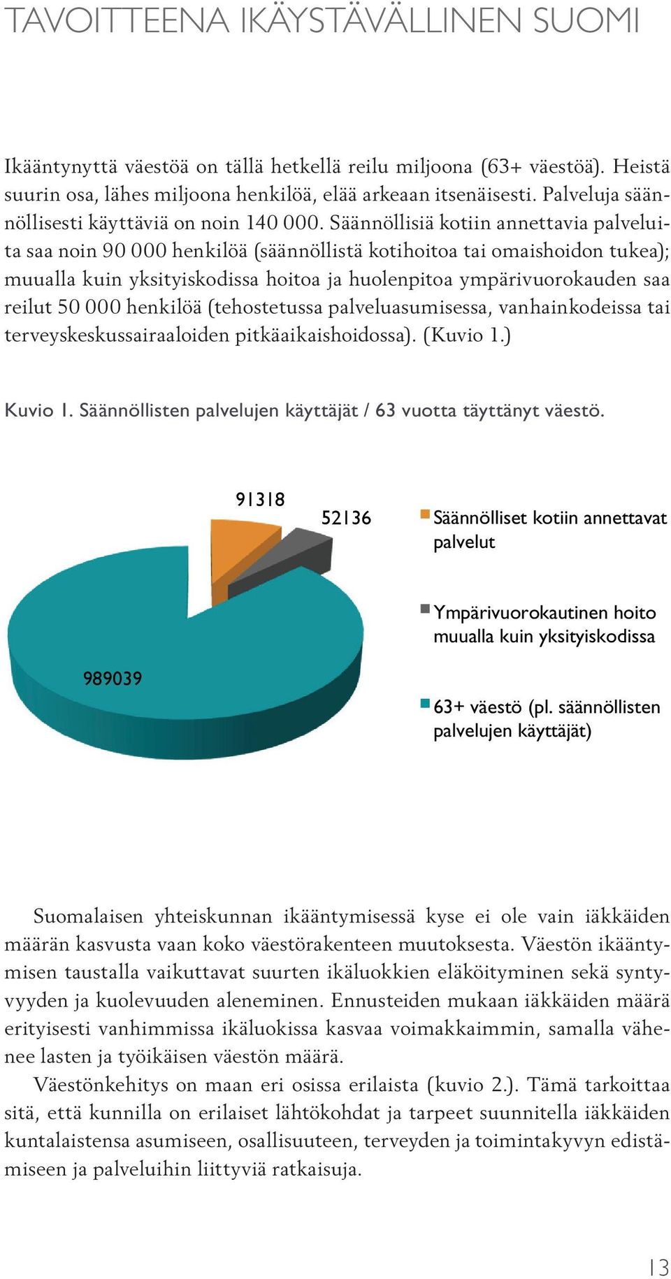 Säännöllisiä kotiin annettavia palveluita saa noin 90 000 henkilöä (säännöllistä kotihoitoa tai omaishoidon tukea); muualla kuin yksityiskodissa hoitoa ja huolenpitoa ympärivuorokauden saa reilut 50