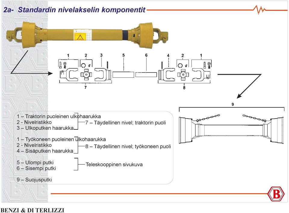 Työkoneen puoleinen ulkohaarukka 2 - Nivelristikko 8 Täydellinen nivel; työkoneen