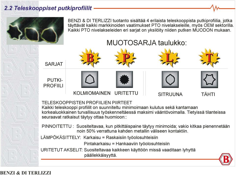 MUOTOSARJA taulukko: SARJAT PUTKI- PROFIILI KOLMIOMAINEN URITETTU SITRUUNA TÄHTI TELESKOOPPISTEN PROFIILIEN PIIRTEET Kaikki teleskooppi profiilit on suunniteltu minimoimaan kulutus sekä kantamaan