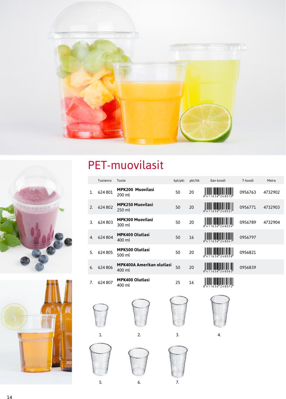 MPK400A Amerikan olutlasi 400 ml MPK400 Olutlasi 400 ml 50 20 +!4;;@36"FHLDED! 0956763 4732902 50 20 +!4;;@36"FHLDFK!