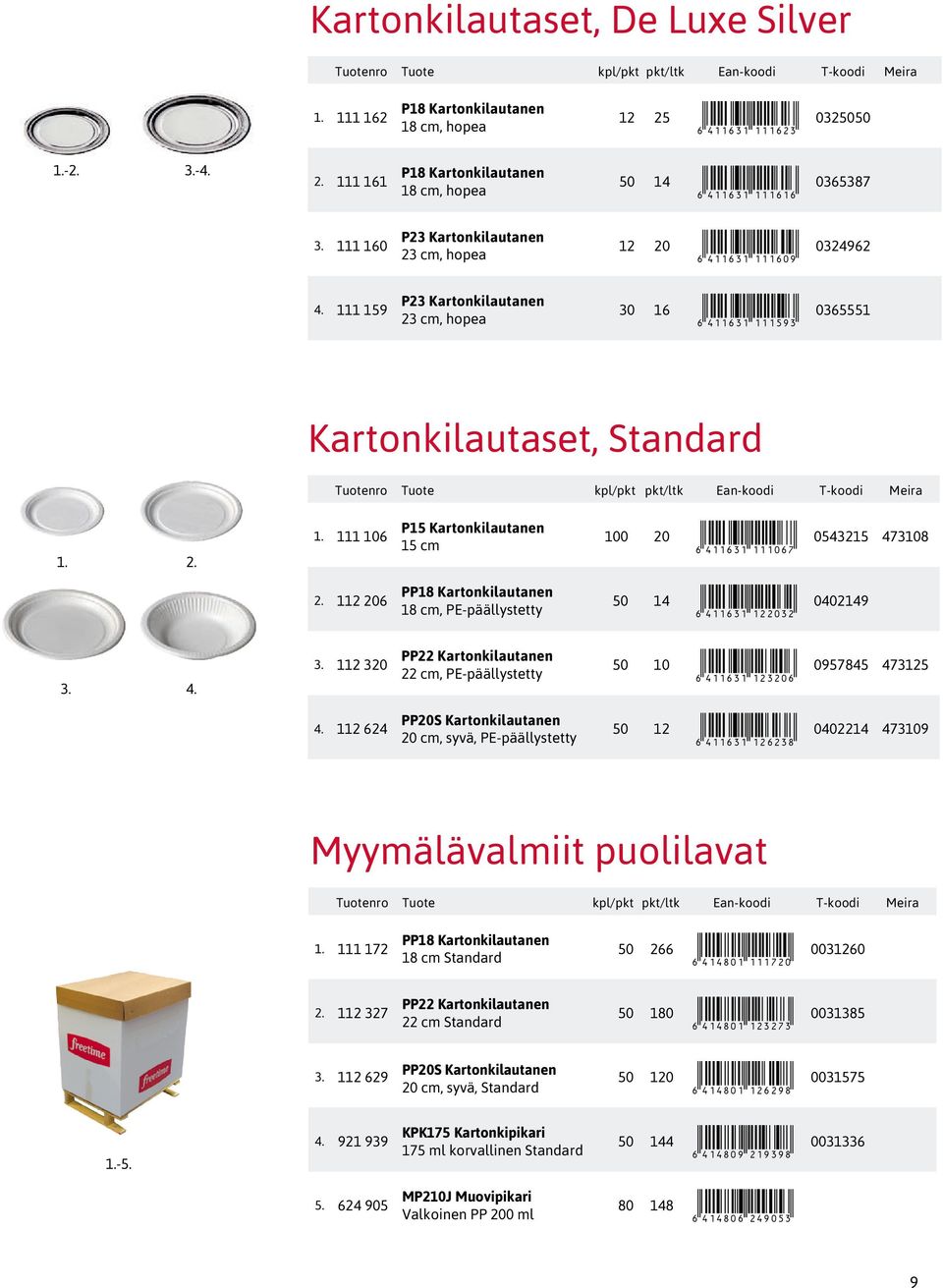 4;;@31"EEEDJK! 0543215 473108 2. 112 206 PP18 Kartonkilautanen 18 cm, PE-päällystetty 50 14 +!4;;@31"EFFDGF! 0402149 3. 4. 3. 112 320 PP22 Kartonkilautanen 22 cm, PE-päällystetty 50 10 +!