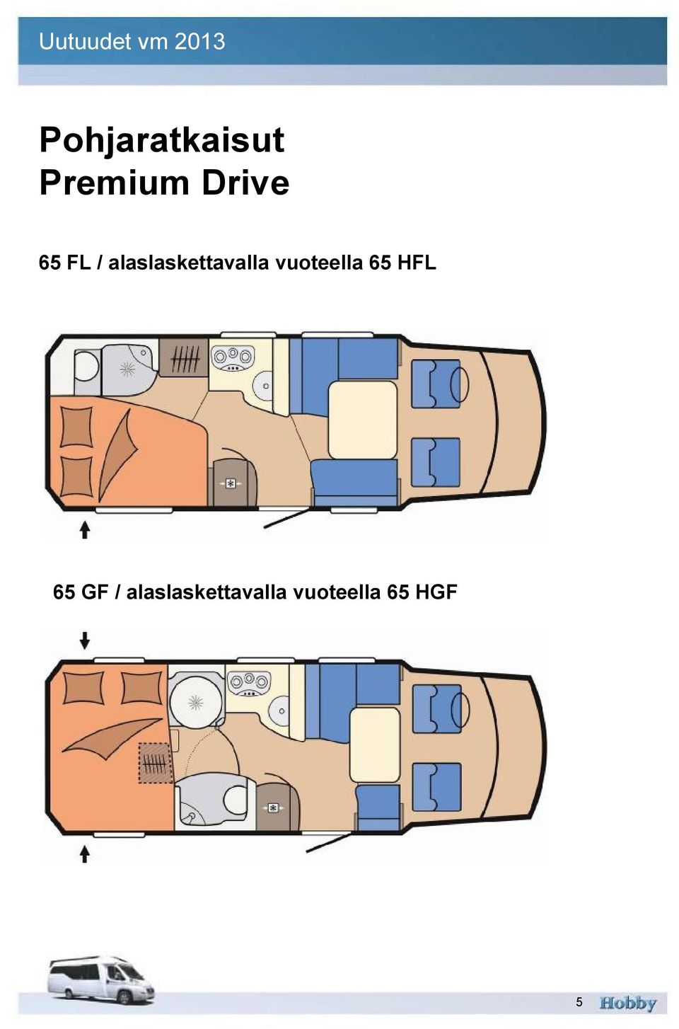 vuoteella 65 HFL 65 GF /