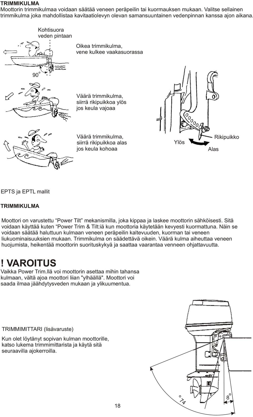 Kohtisuora veden pintaan Oikea trimmikulma, vene kulkee vaakasuorassa 90 Väärä trimmikulma, siirrä rikipuikkoa ylös jos keula vajoaa Väärä trimmikulma, siirrä rikipuikkoa alas jos keula kohoaa Ylös