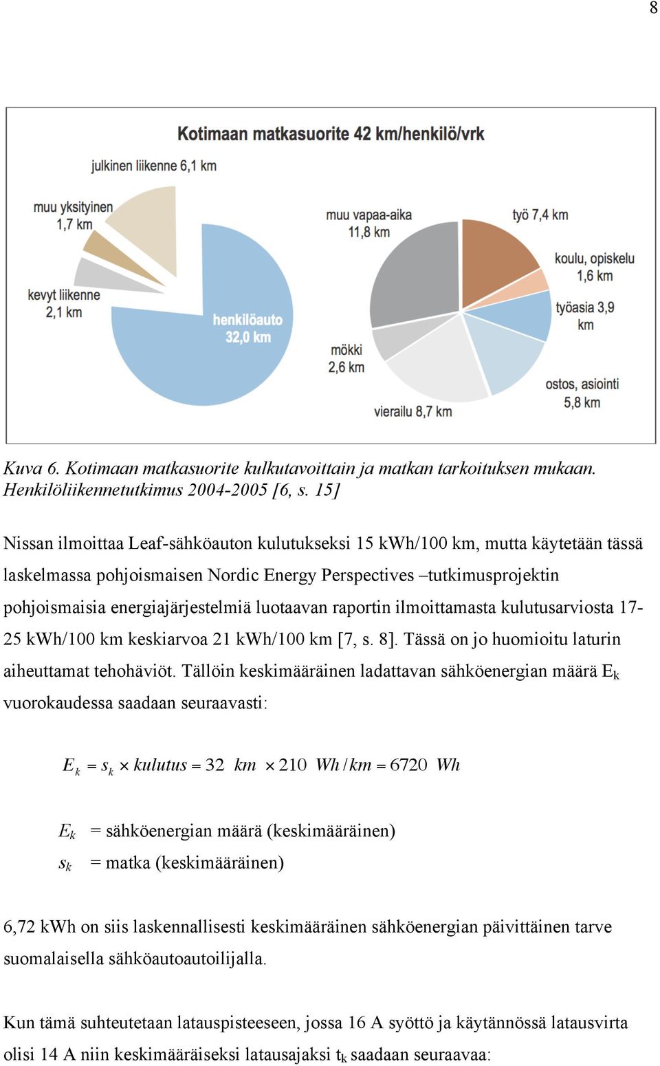 luotaavan raportin ilmoittamasta kulutusarviosta 17-25 kwh/100 km keskiarvoa 21 kwh/100 km [7, s. 8]. Tässä on jo huomioitu laturin aiheuttamat tehohäviöt.