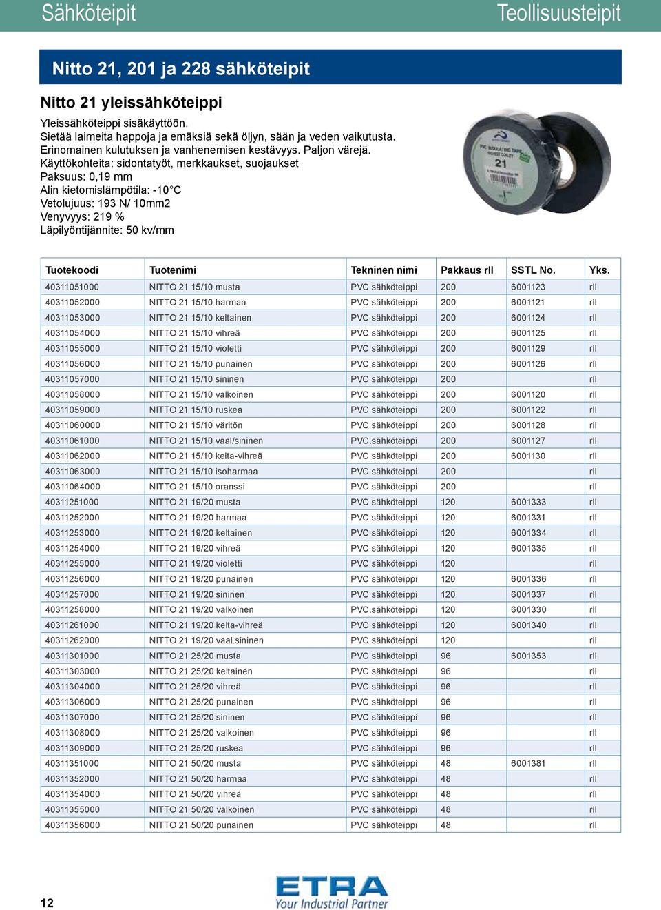 Käyttökohteita: sidontatyöt, merkkaukset, suojaukset Paksuus: 0,19 mm Alin kietomislämpötila: -10 C Vetolujuus: 193 N/ 10mm2 Venyvyys: 219 % Läpilyöntijännite: 50 kv/mm Tuotekoodi Tuotenimi Tekninen