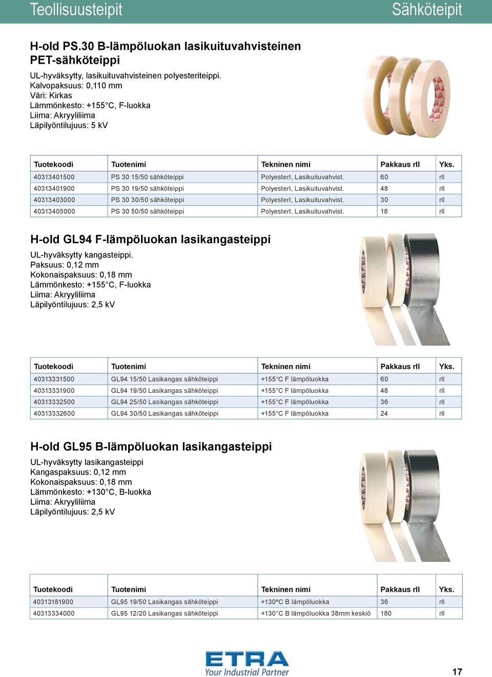 60 rll 40313401900 PS 30 19/50 sähköteippi PolyesterI, Lasikuituvahvist. 48 rll 40313403000 PS 30 30/50 sähköteippi PolyesterI, Lasikuituvahvist.