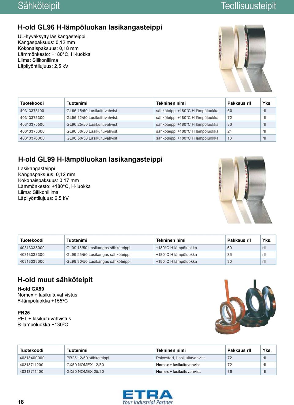 sähköteippi +180 C H lämpöluokka 60 rll 40313375300 GL96 12/50 Lasikuituvahvist. sähköteippi +180 C H lämpöluokka 72 rll 40313375500 GL96 25/50 Lasikuituvahvist.