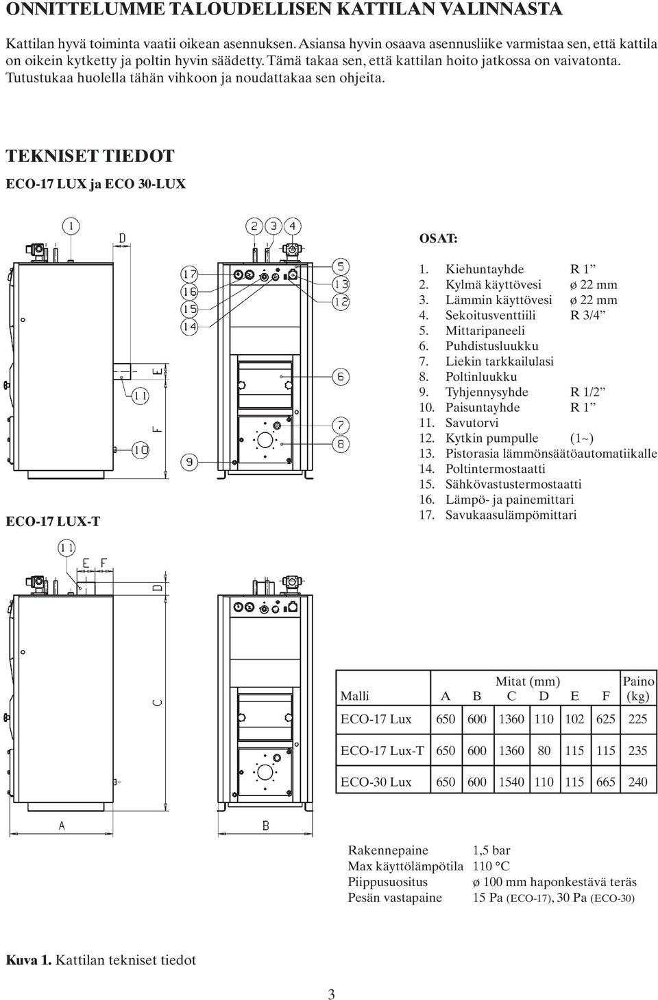 Tutustukaa huolella tähän vihkoon ja noudattakaa sen ohjeita. TEKNISET TIEDOT ECO-17 LUX ja ECO 30-LUX OSAT: ECO-17 LUX-T 1. Kiehuntayhde R 1 2. Kylmä käyttövesi ø 22 mm 3.