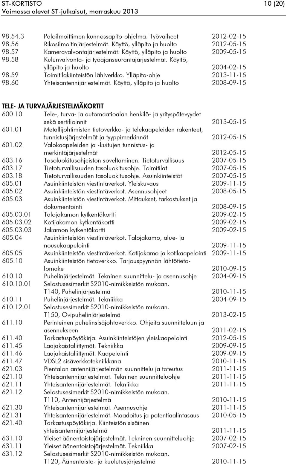 60 Yhteisantennijärjestelmät. Käyttö, ylläpito ja huolto 2008-09-15 TELE- JA TURVAJÄRJESTELMÄKORTIT 600.