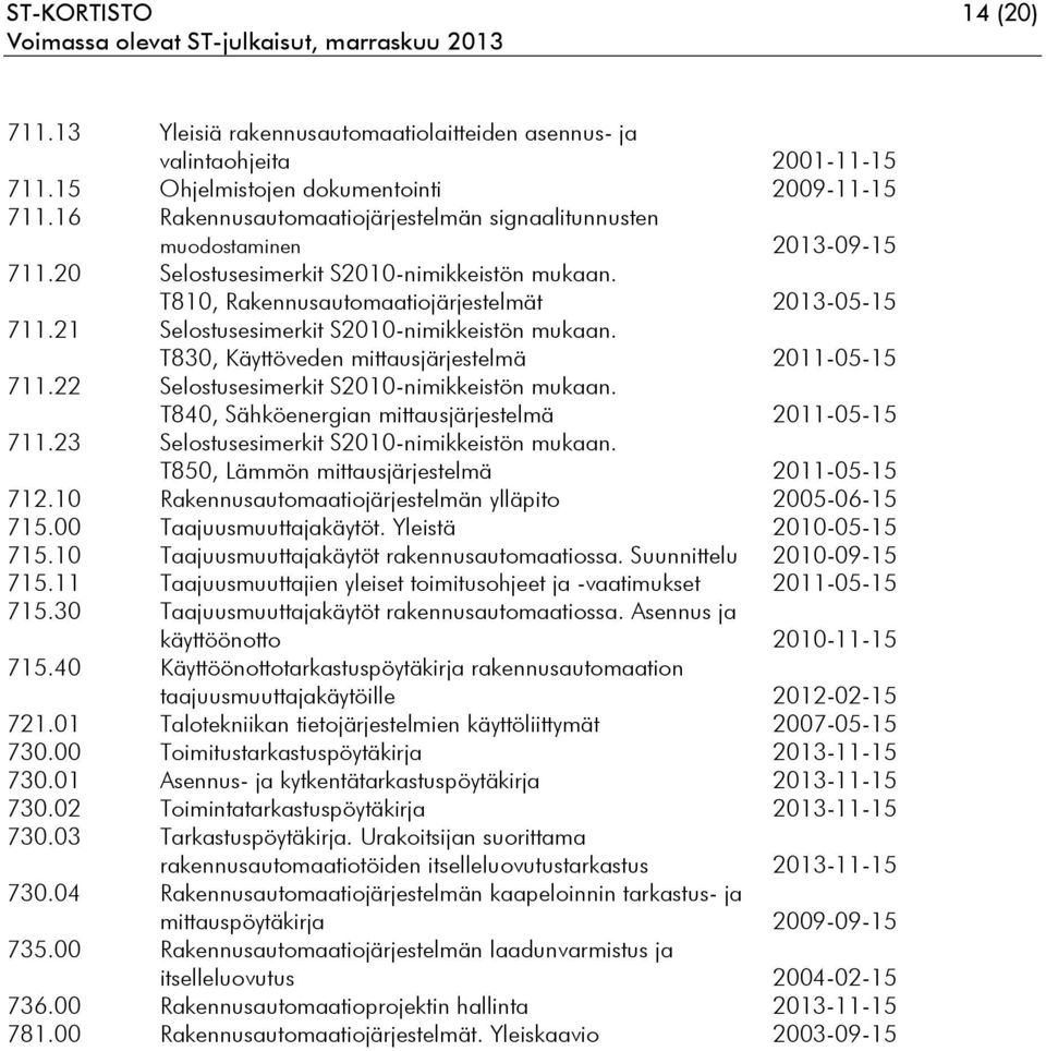 21 Selostusesimerkit S2010-nimikkeistön mukaan. T830, Käyttöveden mittausjärjestelmä 2011-05-15 711.22 Selostusesimerkit S2010-nimikkeistön mukaan.