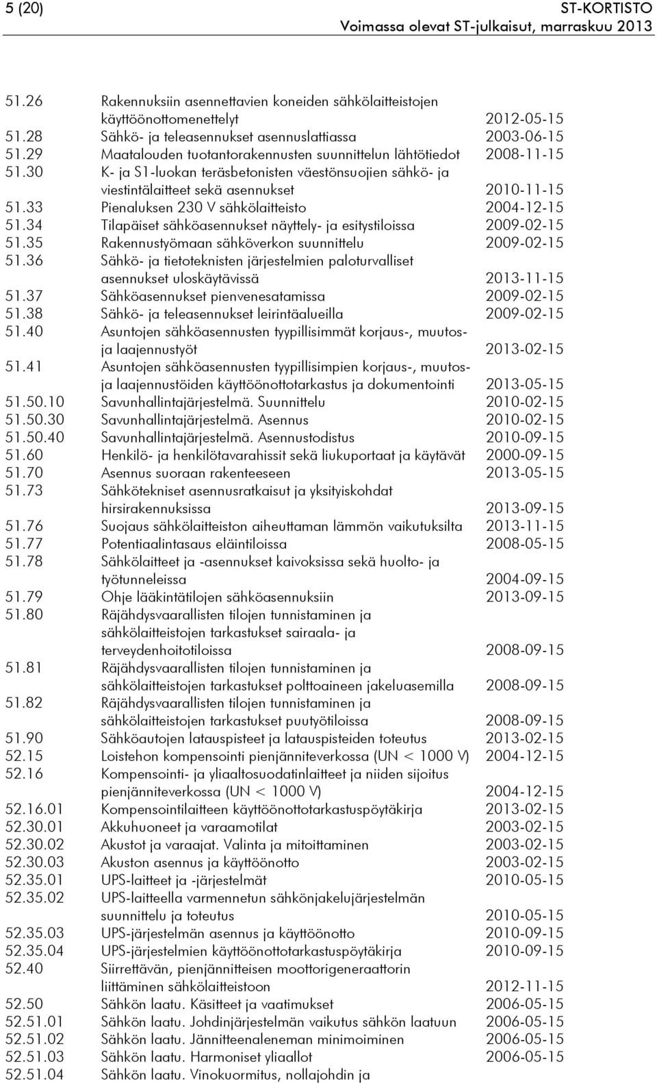 33 Pienaluksen 230 V sähkölaitteisto 2004-12-15 51.34 Tilapäiset sähköasennukset näyttely- ja esitystiloissa 2009-02-15 51.35 Rakennustyömaan sähköverkon suunnittelu 2009-02-15 51.