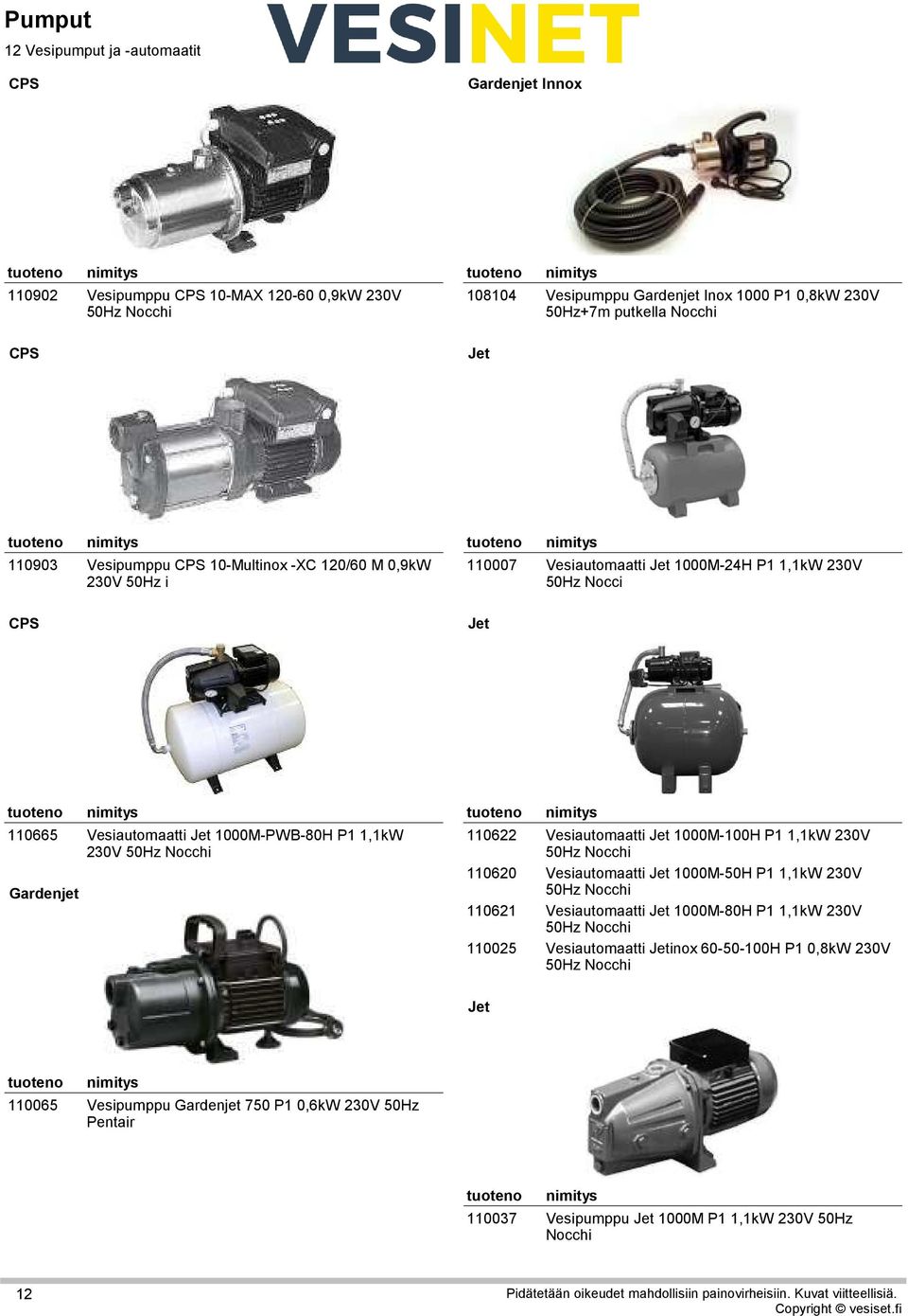 1000M-PWB-80H P1 1,1kW 230V 50Hz 66110622 66110620 66110621 66110025 Vesiautomaatti Jet 1000M-100H P1 1,1kW 230V 50Hz Vesiautomaatti Jet 1000M-50H P1 1,1kW 230V 50Hz Vesiautomaatti Jet
