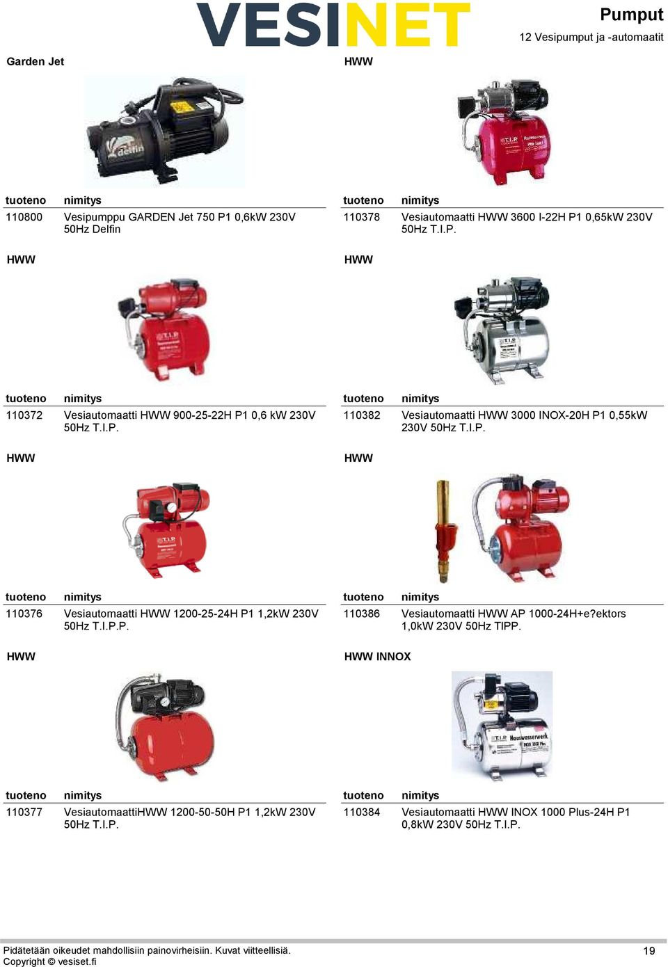 I.P. HWW HWW 110110376 Vesiautomaatti HWW 1200-25-24H P1 1,2kW 230V 50Hz T.I.P.P. 114110386 Vesiautomaatti HWW AP 1000-24H+e?ektors 1,0kW 230V 50Hz TIPP.