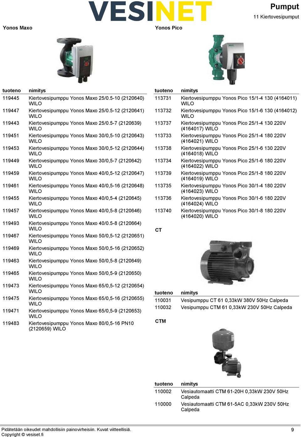 5-7 (2120639) Kiertovesipumppu Yonos Maxo 30/0,5-10 (2120643) Kiertovesipumppu Yonos Maxo 30/0,5-12 (2120644) Kiertovesipumppu Yonos Maxo 30/0,5-7 (2120642) Kiertovesipumppu Yonos Maxo 40/0,5-12
