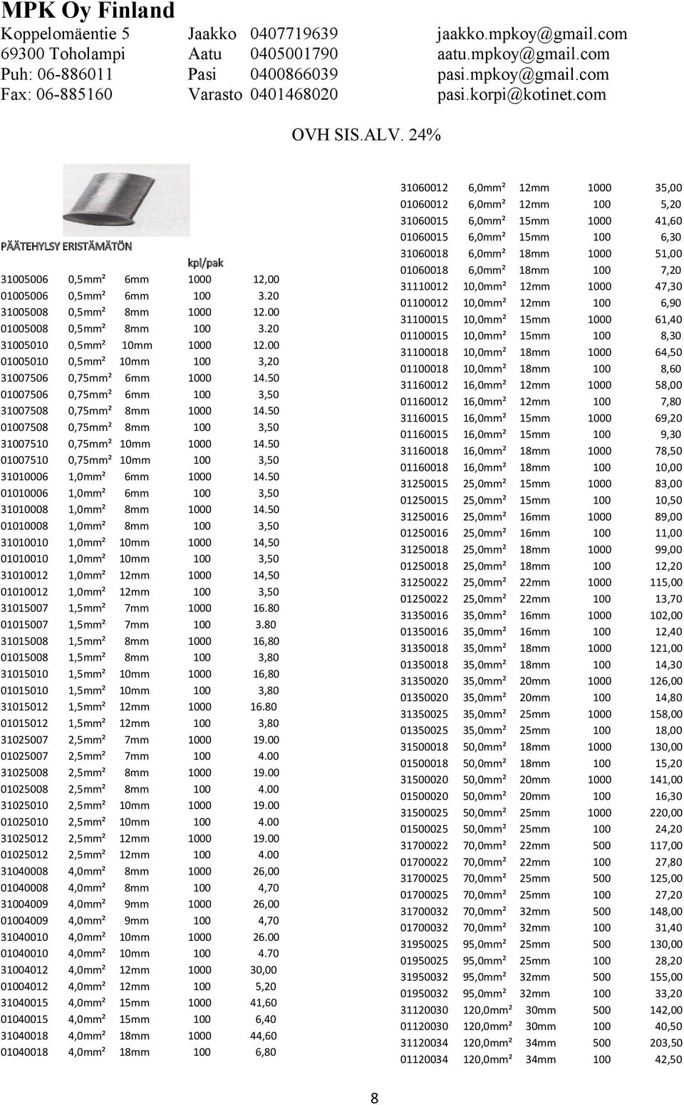 31950032 01950032 31120030 01120030 31120034 01120034 PÄÄTEHYLSY ERISTÄMÄTÖN 35006 05006 35008 05008 350 050 37506 07506 37508 07508 375 075 306 006 308 008 3 0 312 012 315007 015007 315008 015008