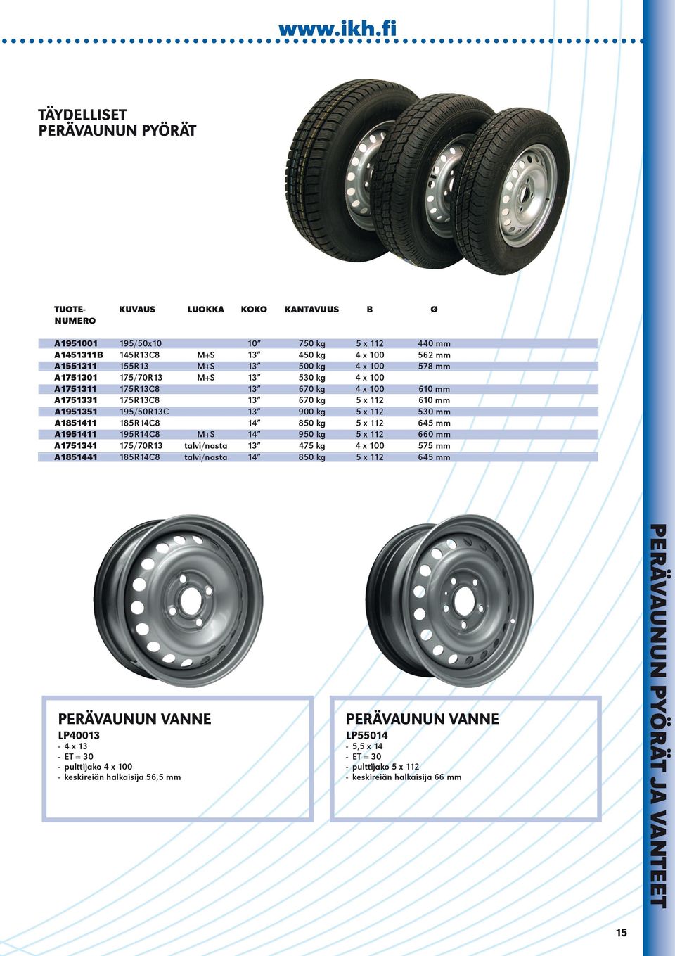 70 kg 70 kg 900 kg kg 9 kg 75 kg kg 5 x 112 x 0 x 0 x 0 x 0 5 x 112 5 x 112 5 x 112 5 x 112 x 0 5 x 112 0 52 57 530 5 0 575 5 PERÄVAUNUN VANNE LP0013 LP51 - x 13