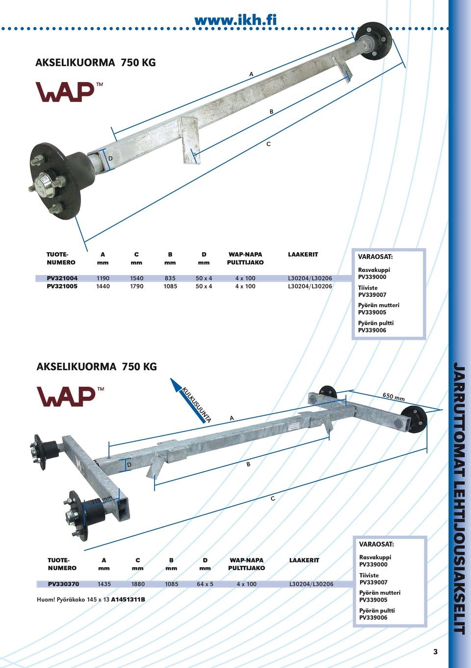 LEHTIJOUSIAKSELIT AKSELIKUORMA 7 KG m UU US LK m A NT A B D m 115 m C VARAOSAT: A C B D WAP-NAPA PULTTIJAKO PV330370 135 5 x 5 x