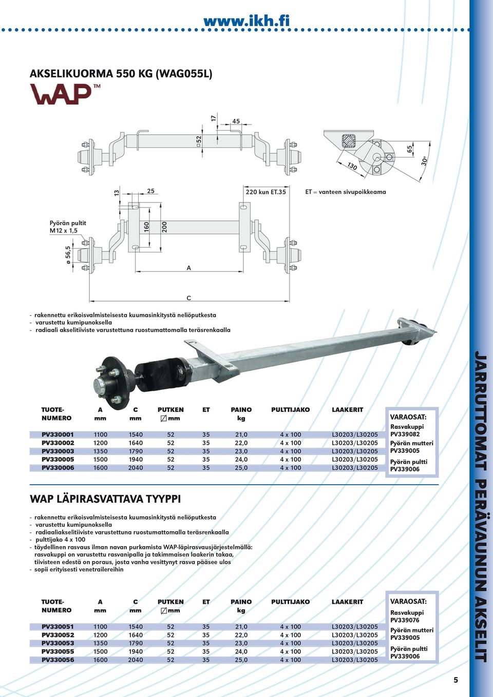 ruostumattomalla teräsrenkaalla A C PV330001 PV330002 PV330003 PV330005 PV33000 10 1200 13 10 150 10 1790 190 200 PUTKEN ET 52 52 52 52 52 35 35 35 35 35 PAINO kg PULTTIJAKO 21,0 22,0 23,0 2,0 25,0 x