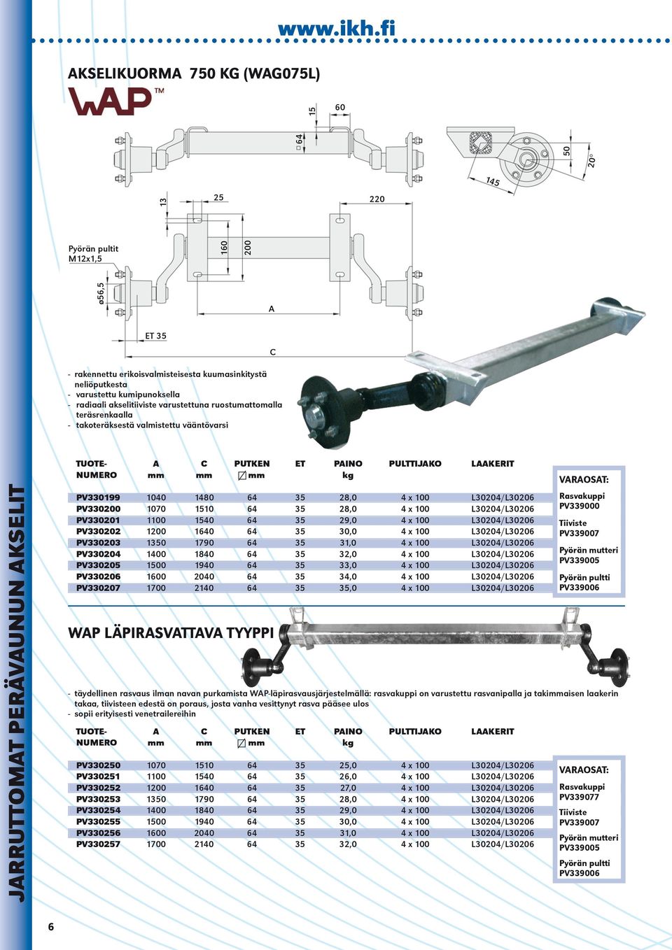 PV330205 PV33020 PV330207 0 70 10 1200 13 100 10 1700 10 15 150 10 1790 10 190 200 210 PUTKEN ET 35 35 35 35 35 35 35 35 35 PAINO kg PULTTIJAKO 2,0 2,0 29,0 30,0 31,0 32,0 33,0 3,0 35,0 x 0 x 0 x 0 x