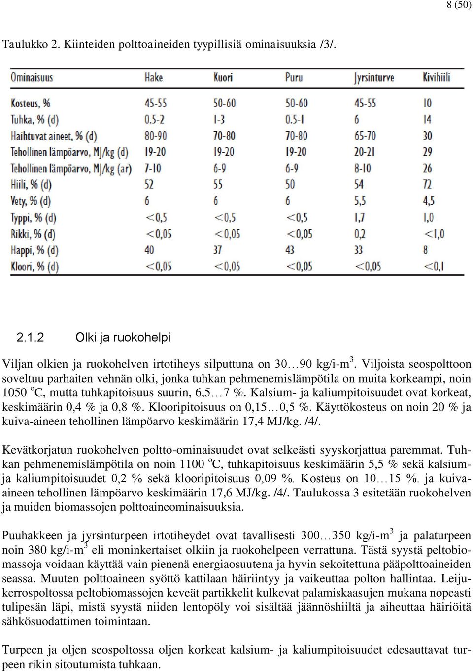 Kalsium- ja kaliumpitoisuudet ovat korkeat, keskimäärin 0,4 % ja 0,8 %. Klooripitoisuus on 0,15 0,5 %. Käyttökosteus on noin 20 % ja kuiva-aineen tehollinen lämpöarvo keskimäärin 17,4 MJ/kg. /4/.