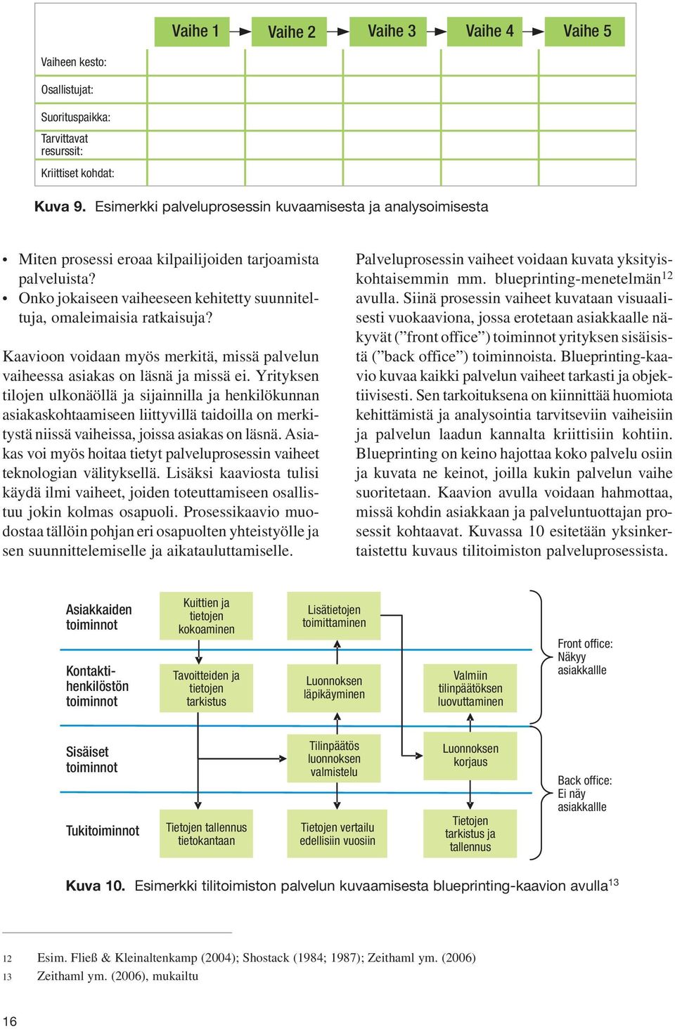 Kaavioon voidaan myös merkitä, missä palvelun vaiheessa asiakas on läsnä ja missä ei.