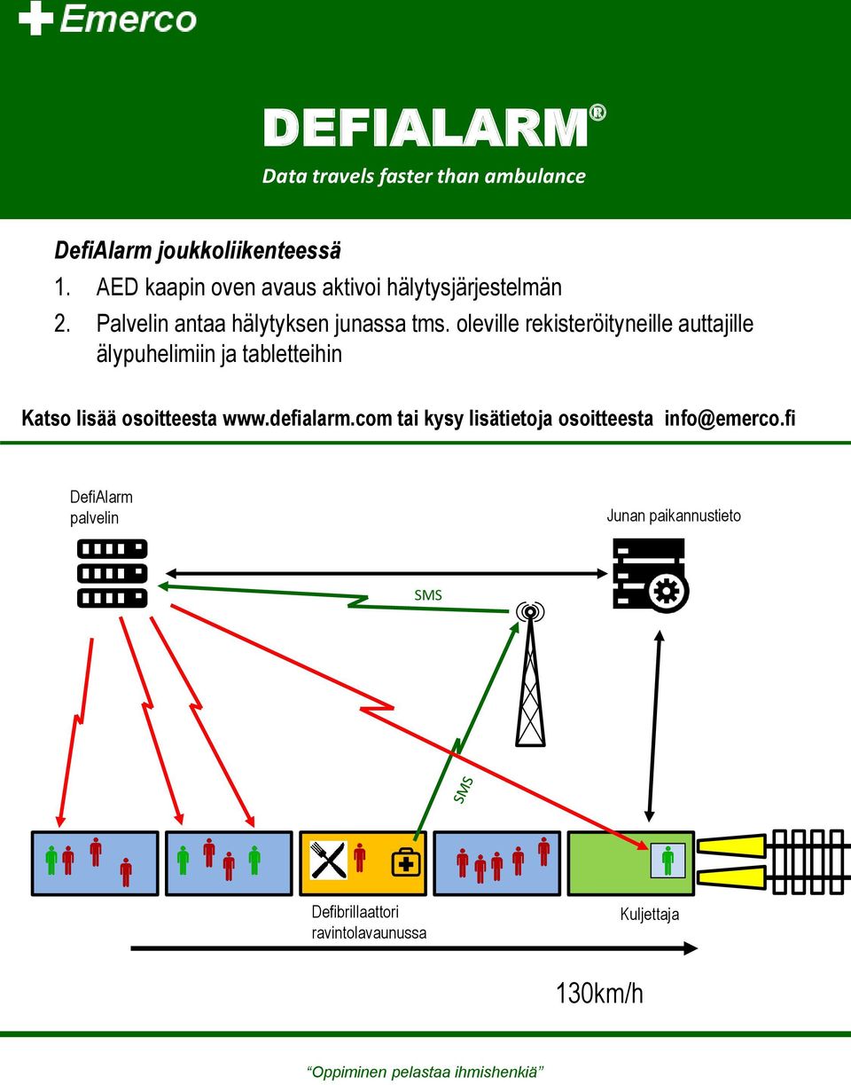 oleville rekisteröityneille auttajille älypuhelimiin ja tabletteihin Katso lisää osoitteesta www.defialarm.