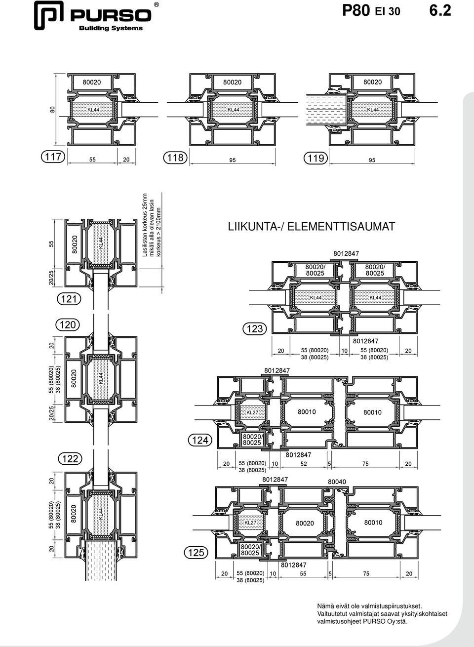 ELEMENTTISAUMAT 8012847 /25 800/ 80025 800/ 80025 121 KL44 KL44 1 123 8012847 55 (800) 10 55 (800) 38 (80025) 38 (80025) 55 (800) 38 (80025) 800