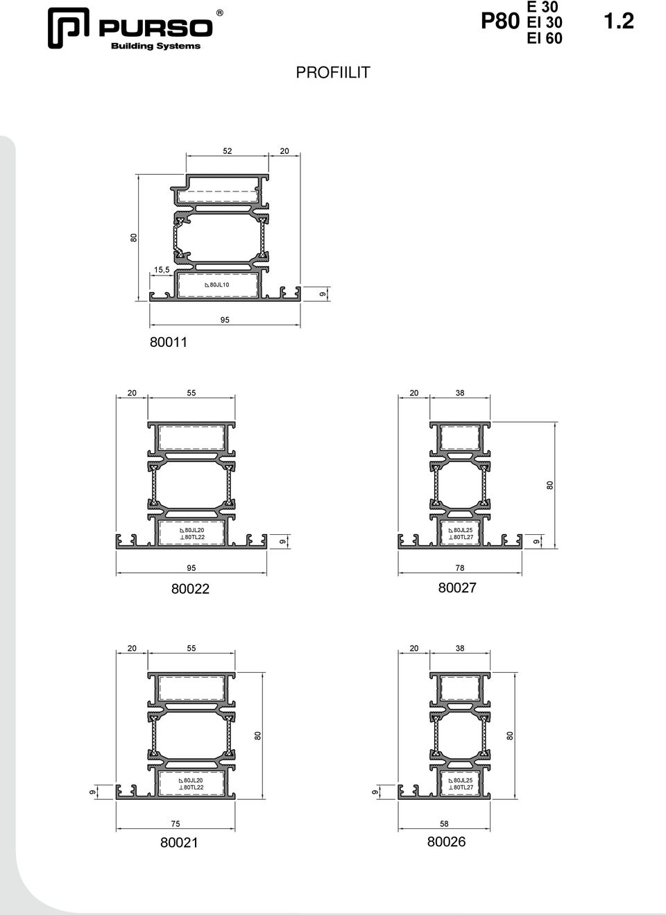 15,5 80JL10 9 95 80011 80JL 80TL22 9 80JL25