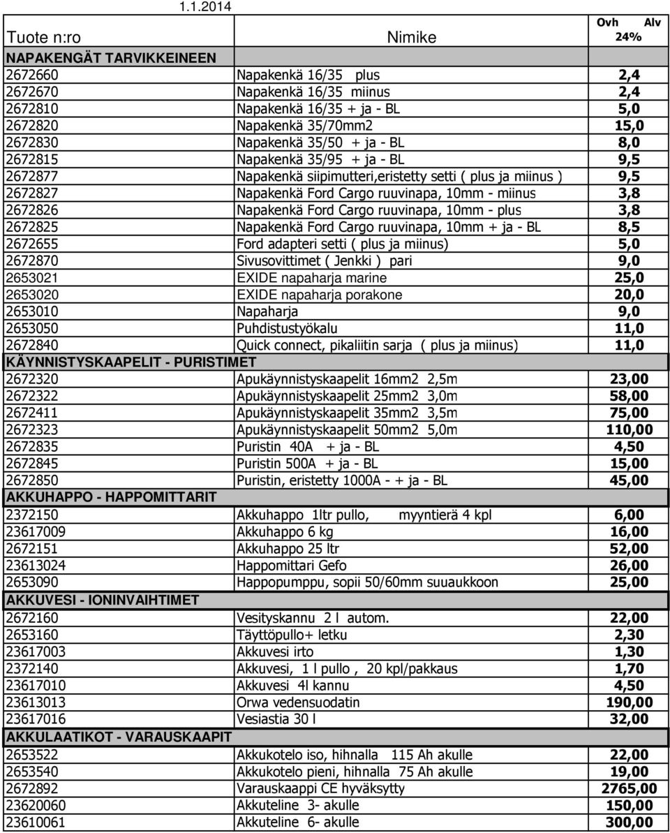 10mm - plus 3,8 2672825 kenkä Ford Cargo ruuvinapa, 10mm + ja - BL 8,5 2672655 Ford adapteri setti ( plus ja miinus) 5,0 2672870 Sivusovittimet ( Jenkki ) pari 9,0 2653021 EXIDE napaharja marine 25,0