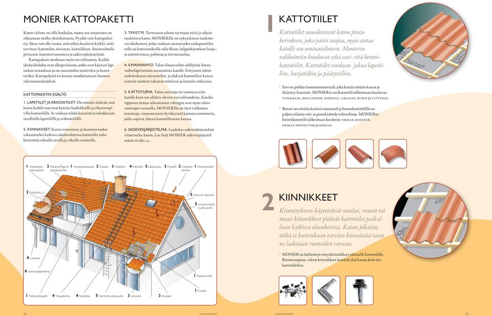 Kattopaketti merkitsee myös turvallisuutta. Kaikki yksityiskohdat ovat alkuperäisosia, jotka ovat käyneet läpi tarkan testauksen ja on suunniteltu toimiviksi ja luotettaviksi.