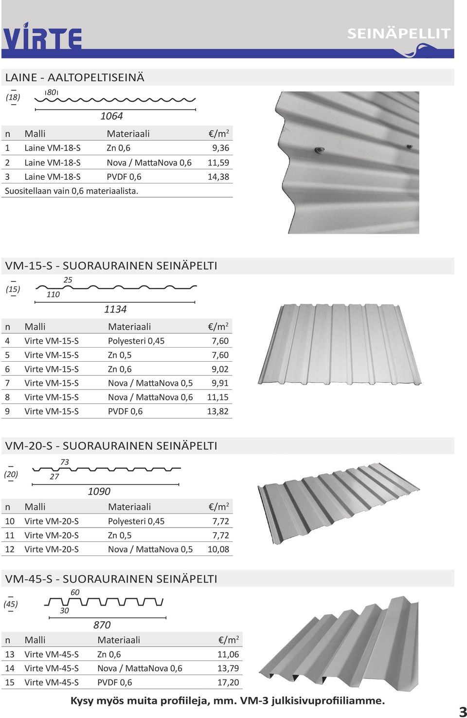 MattaNova 0,6 11, 9 Virte VM--S PVDF 0,6 13,82 VM-20-S - SUORAURAINEN SEINÄPELTI 73 (20) 27 1090 10 Virte VM-20-S Polyesteri 0,45 7,72 11 Virte VM-20-S Zn 0,5 7,72 12 Virte VM-20-S Nova / MattaNova