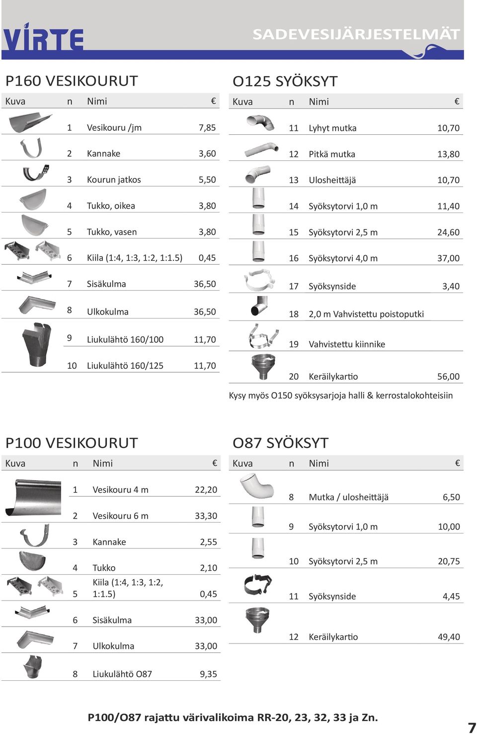 Syöksytorvi 1,0 m 11,40 Syöksytorvi 2,5 m 24,60 16 Syöksytorvi 4,0 m 37,00 17 Syöksynside 3,40 18 2,0 m Vahvistettu poistoputki 19 Vahvistettu kiinnike 20 Keräilykartio 56,00 Kysy myös O0