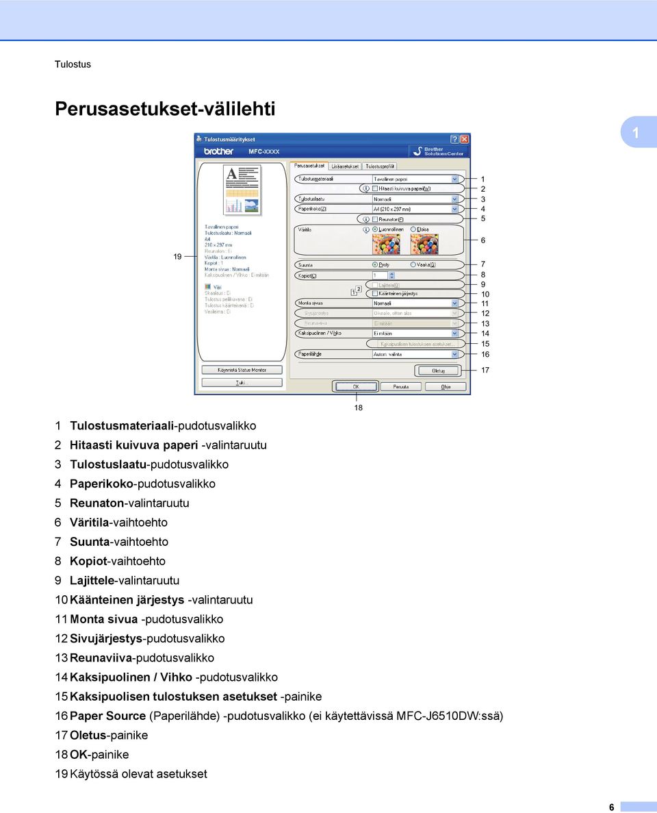 Käänteinen järjestys -valintaruutu 11 Monta sivua -pudotusvalikko 12 Sivujärjestys-pudotusvalikko 13 Reunaviiva-pudotusvalikko 14 Kaksipuolinen / Vihko -pudotusvalikko 15