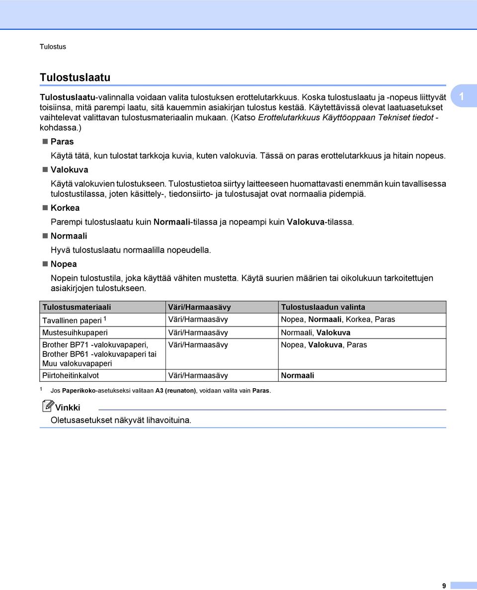 (Katso Erottelutarkkuus Käyttöoppaan Tekniset tiedot - kohdassa.) 1 Paras Käytä tätä, kun tulostat tarkkoja kuvia, kuten valokuvia. Tässä on paras erottelutarkkuus ja hitain nopeus.