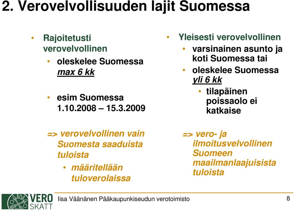 2009 Yleisesti verovelvollinen varsinainen asunto ja koti Suomessa tai oleskelee Suomessa yli 6 kk tilapäinen