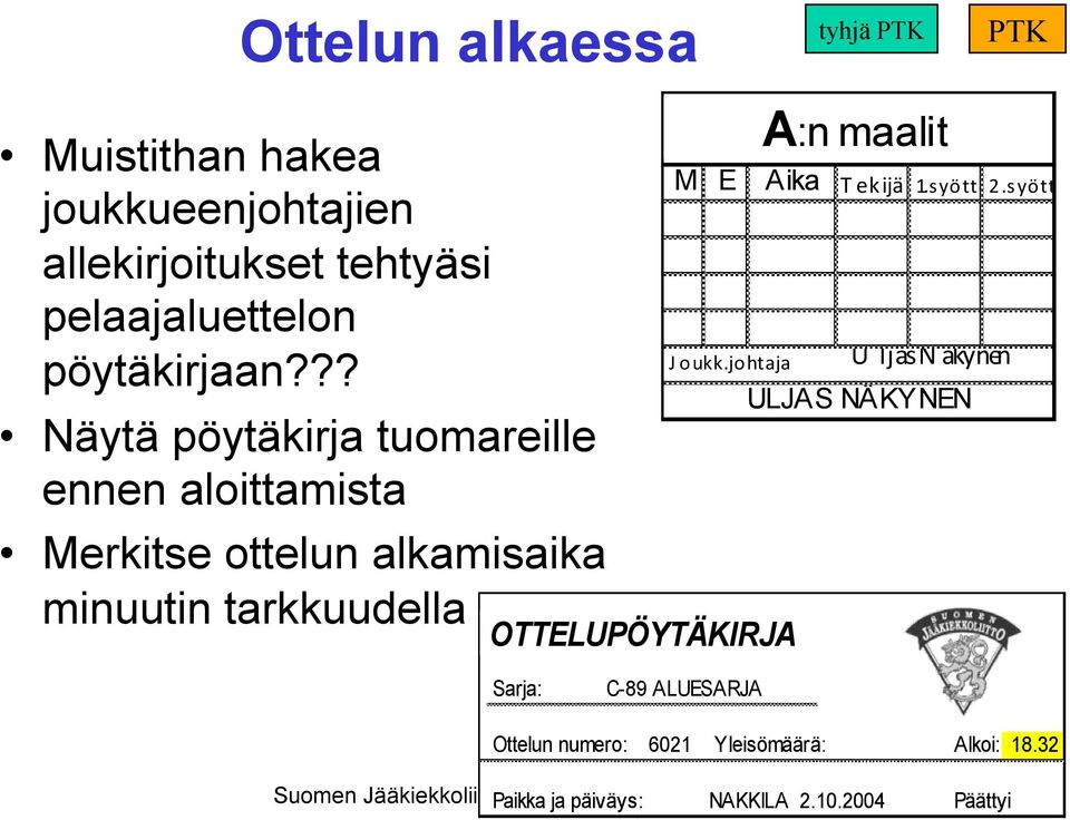 A:n maalit Aika Tekijä 1.s yö tt..syött. N Joukk.
