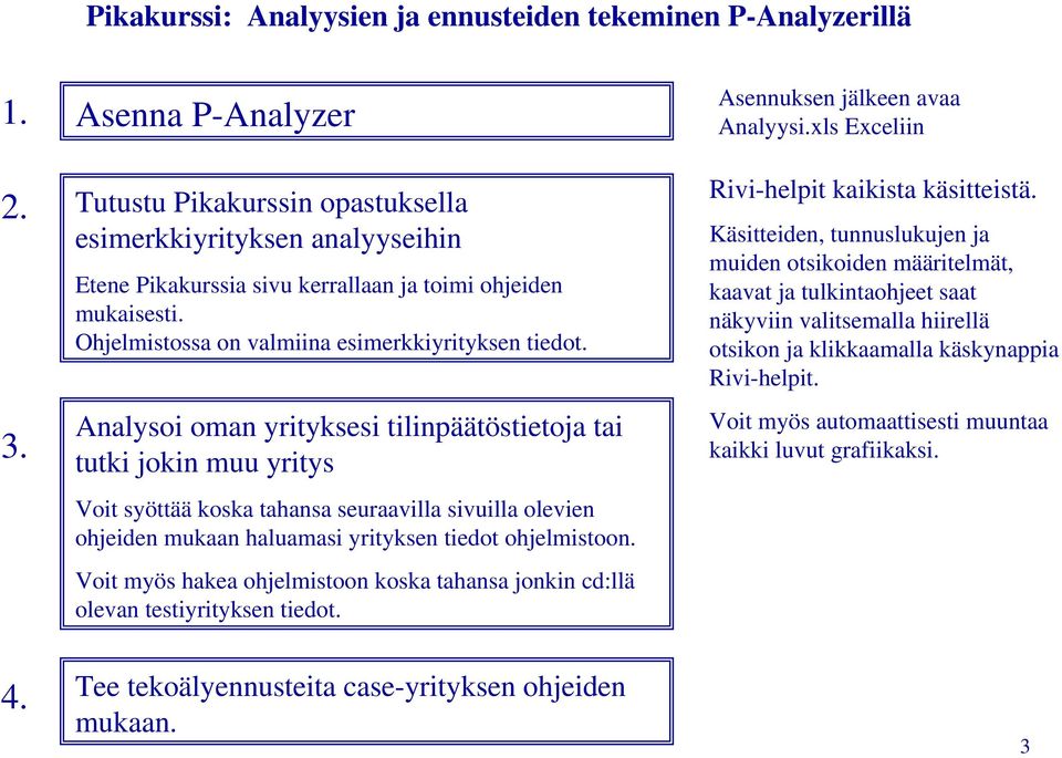 Analysoi oman yrityksesi tilinpäätöstietoja tai tutki jokin muu yritys Voit syöttää koska tahansa seuraavilla sivuilla olevien ohjeiden mukaan haluamasi yrityksen tiedot ohjelmistoon.