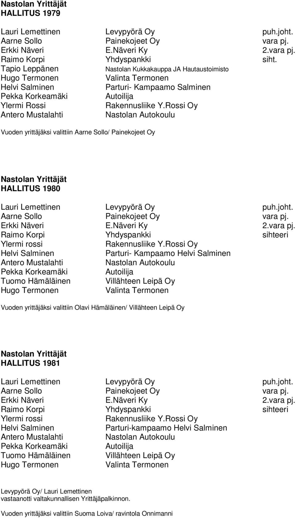 Rossi Oy Antero Mustalahti Vuoden yrittäjäksi valittiin Aarne Sollo/ Painekojeet Oy HALLITUS 1980 Aarne Sollo Painekojeet Oy vara pj. Erkki Näveri E.Näveri Ky 2.vara pj. Raimo Korpi Yhdyspankki sihteeri Ylermi rossi Rakennusliike Y.