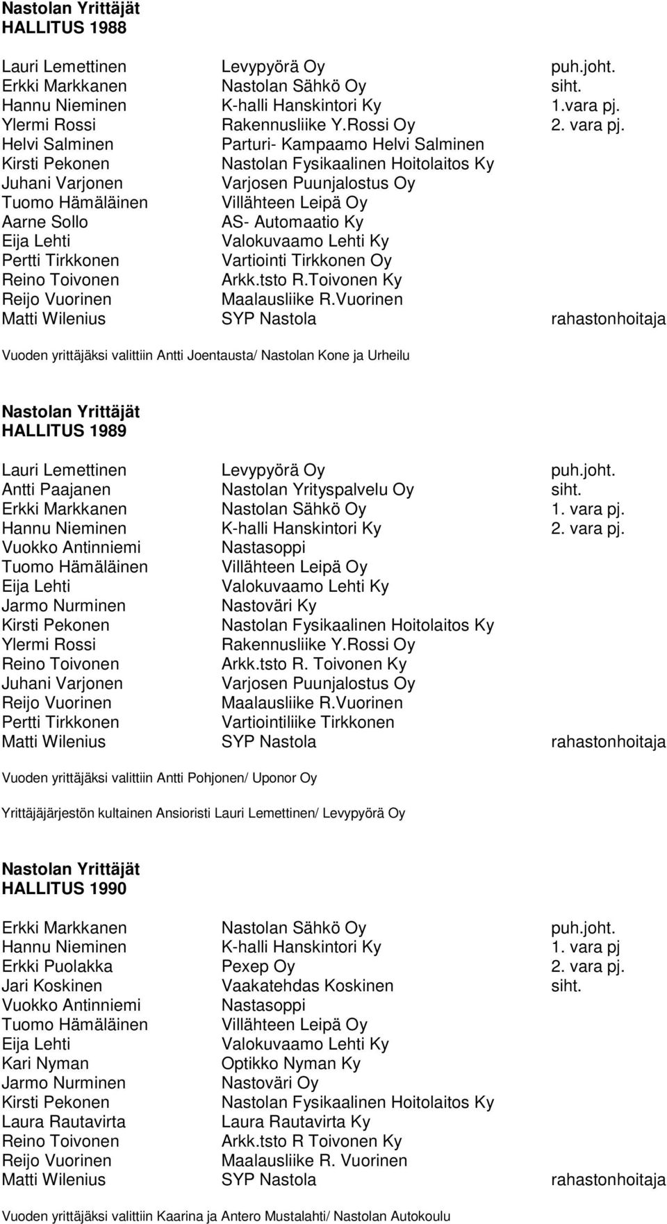 Vartiointi Tirkkonen Oy Arkk.tsto R.Toivonen Ky Reijo Vuorinen Maalausliike R.