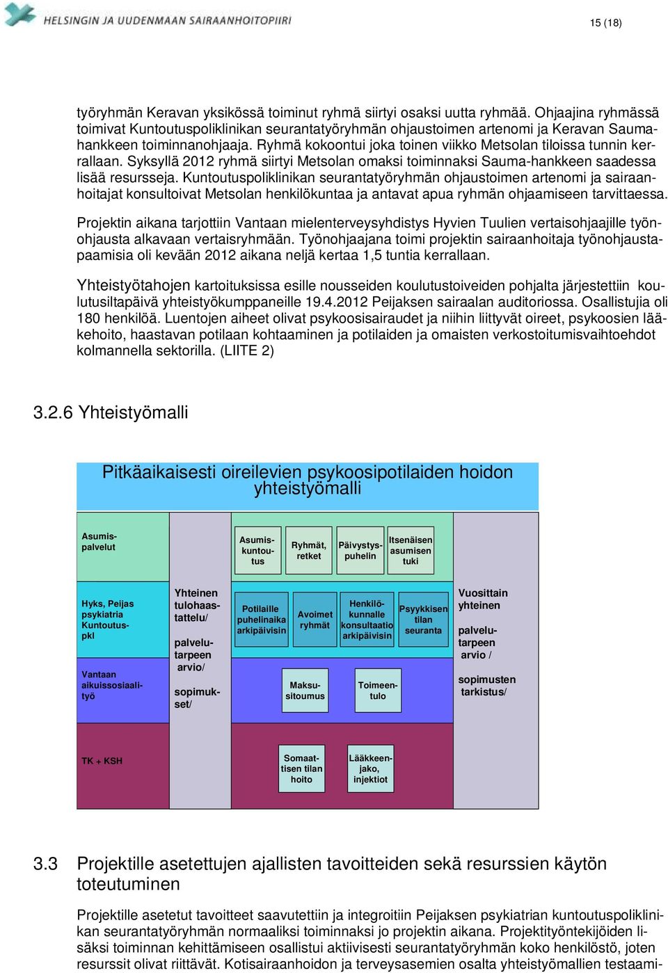 Ryhmä kokoontui joka toinen viikko Metsolan tiloissa tunnin kerrallaan. Syksyllä 2012 ryhmä siirtyi Metsolan omaksi toiminnaksi Sauma-hankkeen saadessa lisää resursseja.