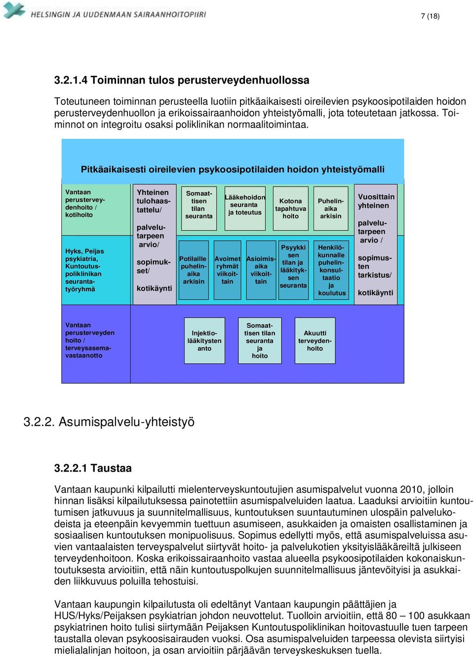 Pitkäaikaisesti oireilevien psykoosipotilaiden hoidon yhteistyömalli Vantaan perusterveydenhoito / kotihoito Hyks, Peijas psykiatria, Kuntoutuspoliklinikan seurantatyöryhmä Yhteinen tulohaastattelu/