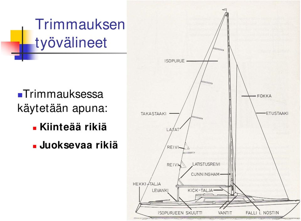 Trimmauksessa